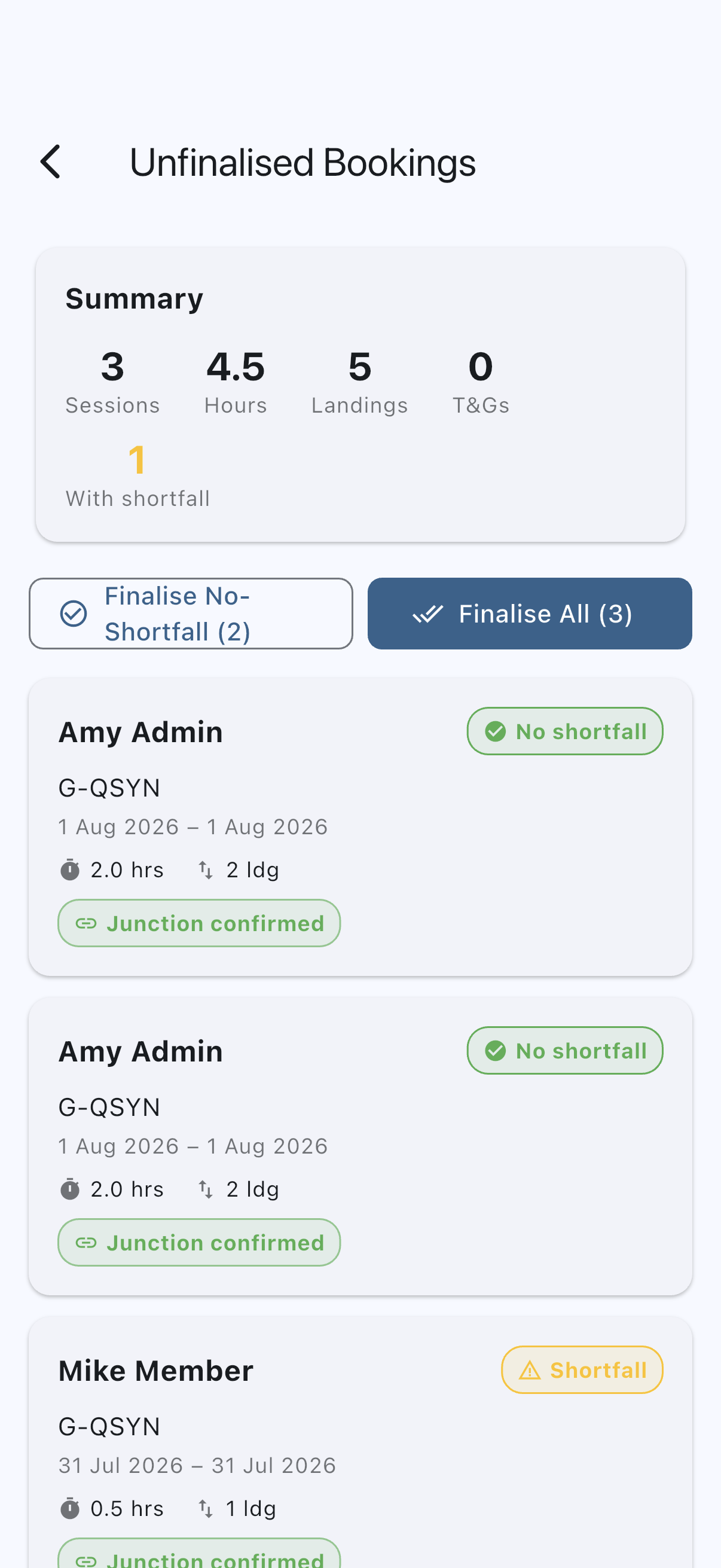 The Unfinalised Bookings queue with a continuity badge on each row and the bulk action bar offering Finalise No-Shortfall and Finalise All