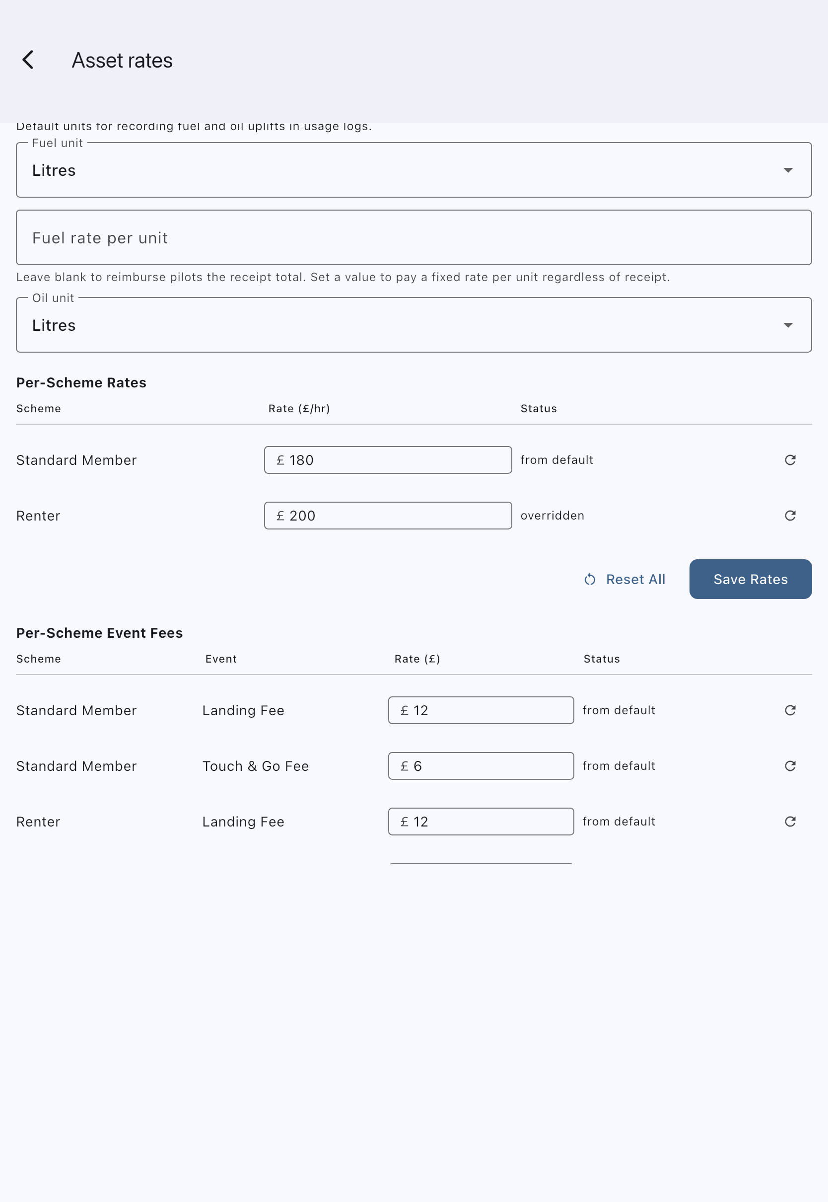 The Per-Scheme Rates table on the Asset rates screen, with an overridden rate entered on one scheme's row and the source tag showing overridden