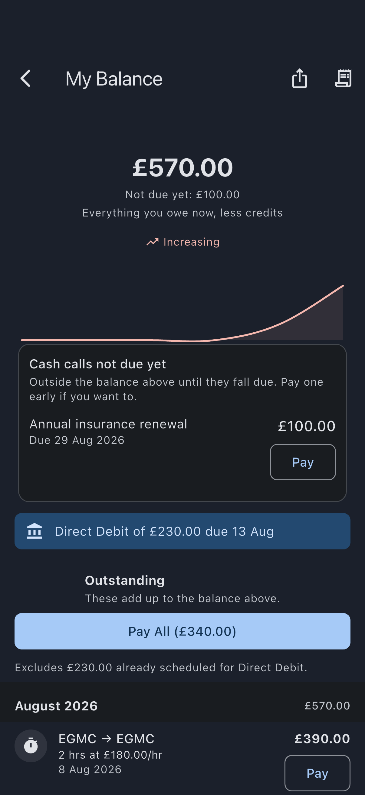 My Balance screen showing the Outstanding section, with a Pay button beside the charge that can be paid by card, a DD pill on the two a pending Direct Debit is already collecting, and a Pay All button carrying the payable total