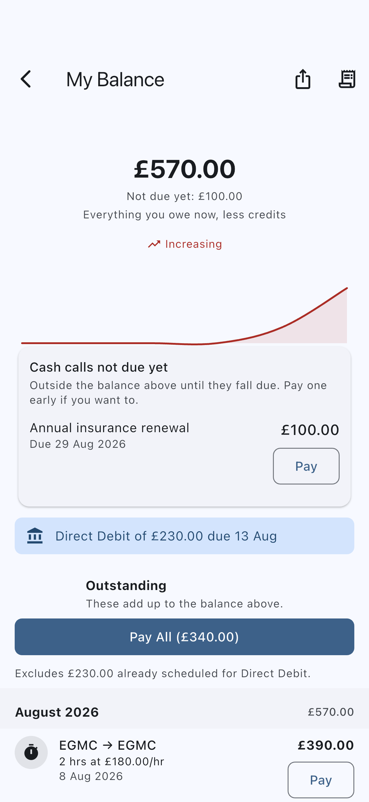 My Balance screen showing the Outstanding section, with a Pay button beside the charge that can be paid by card, a DD pill on the two a pending Direct Debit is already collecting, and a Pay All button carrying the payable total