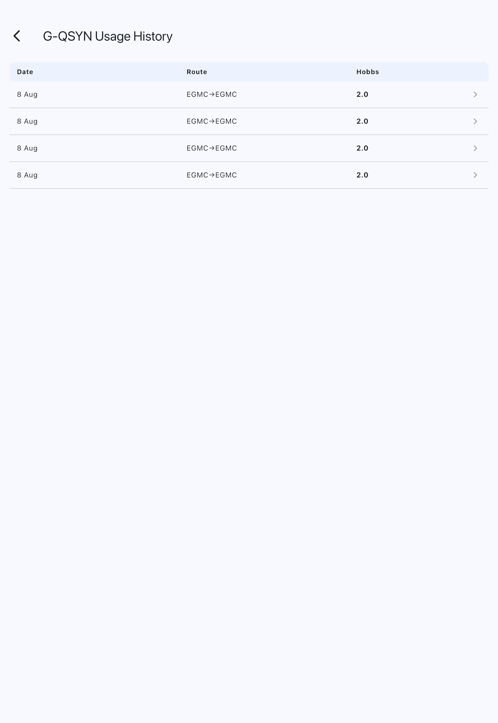 The usage history list for an aircraft, newest first, each row showing the date, the route and the engine meter delta
